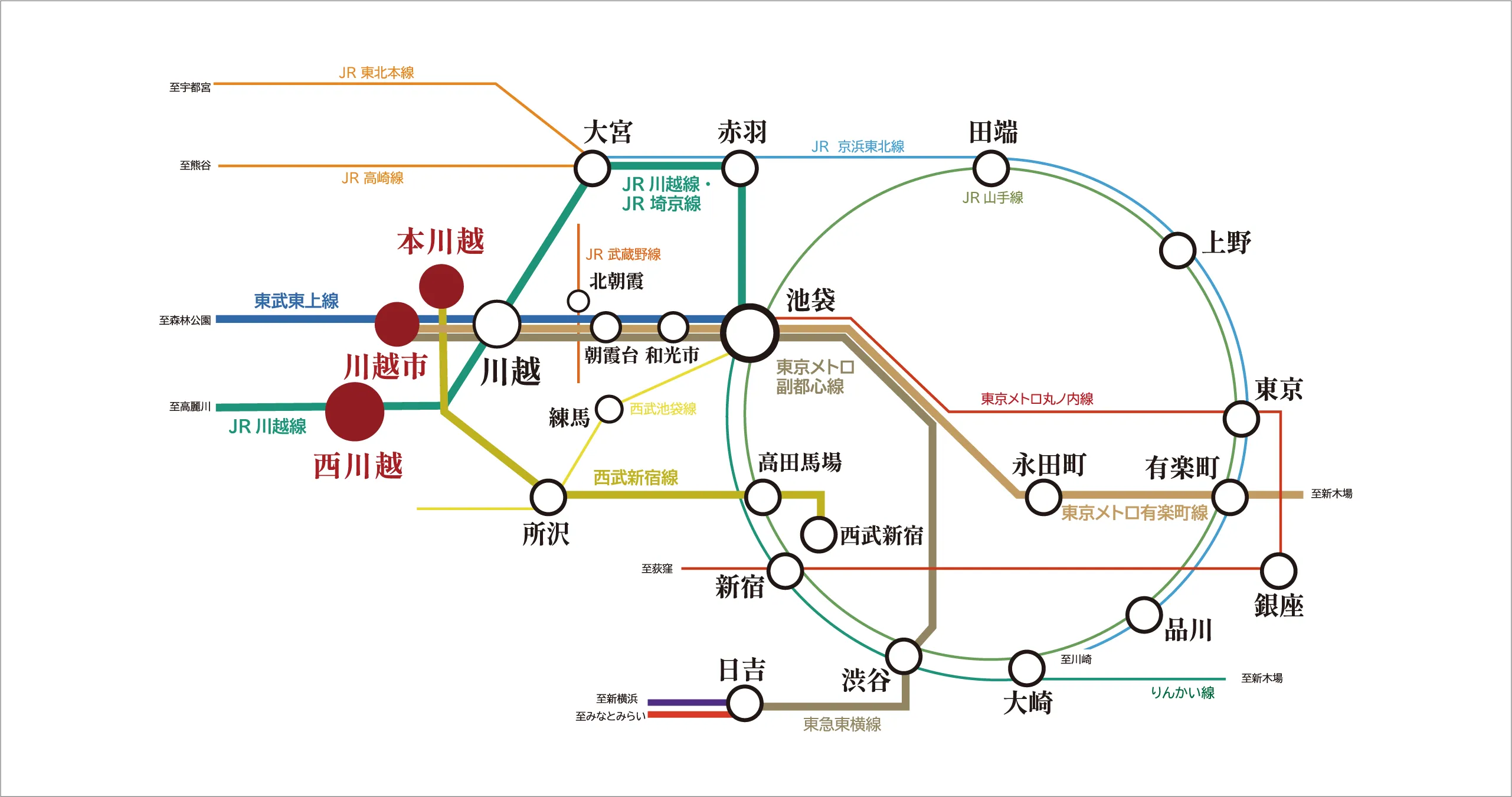 路線図