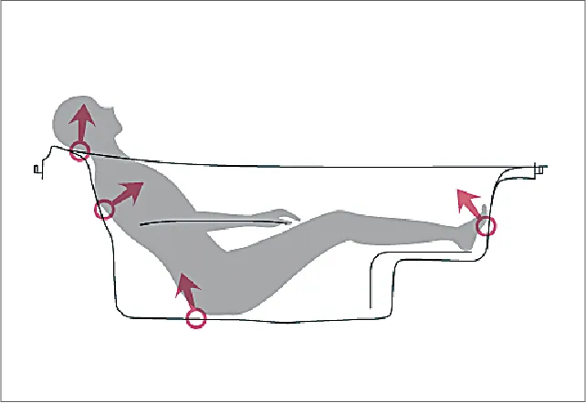 ゆるリラ浴槽(ステップ付)