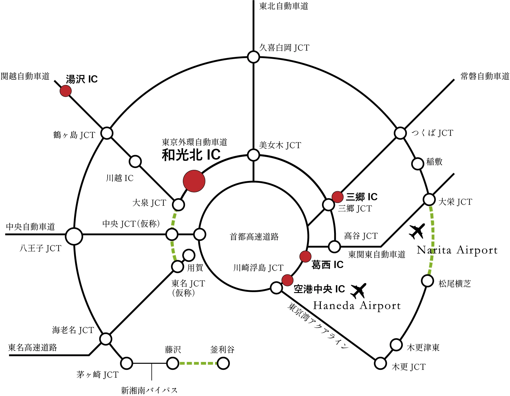 幹線道路図