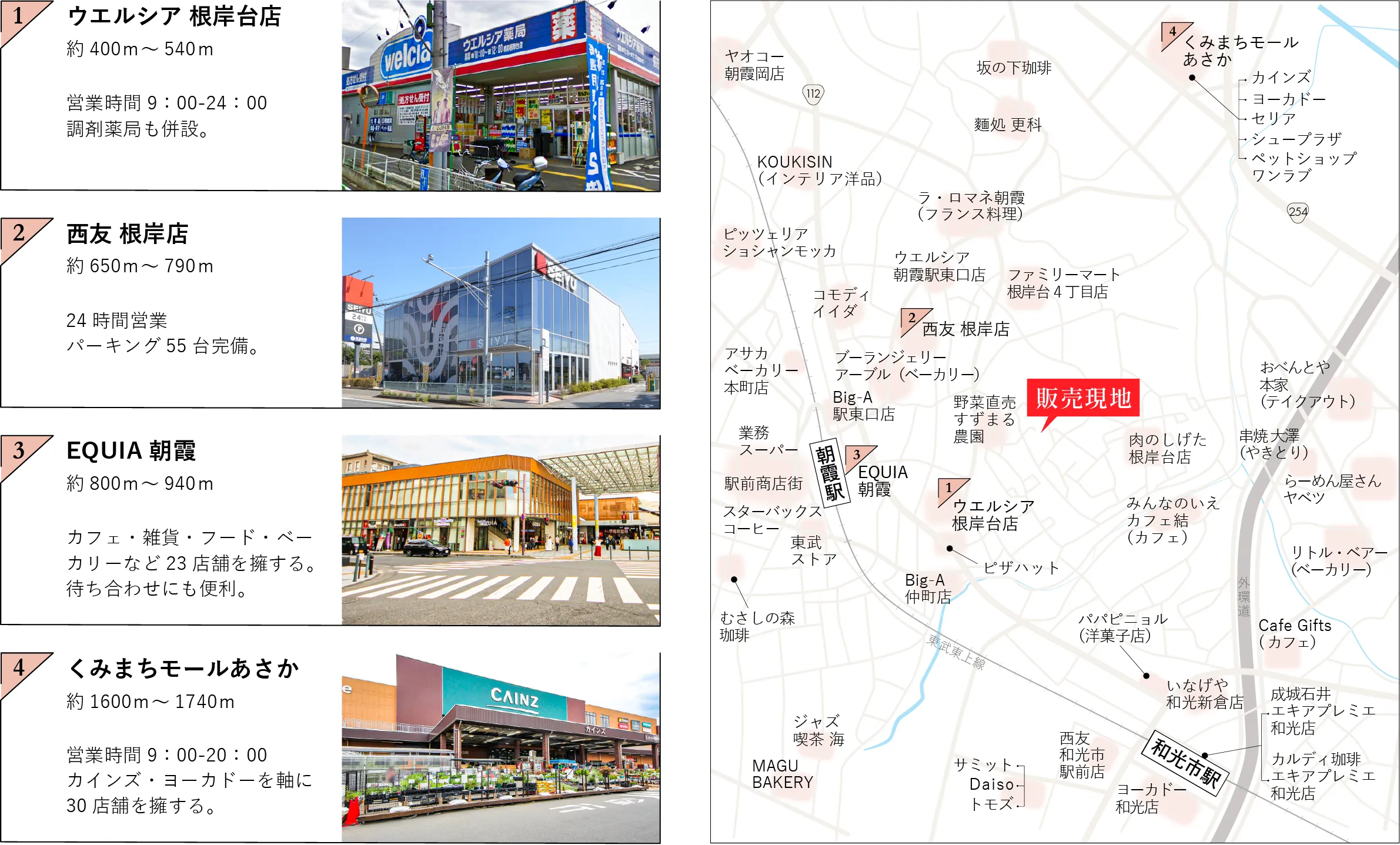 周辺環境(お買い物)