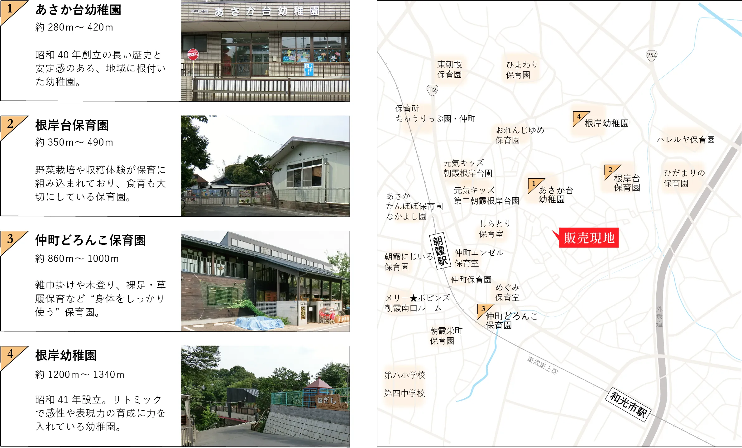 周辺環境(教育施設)