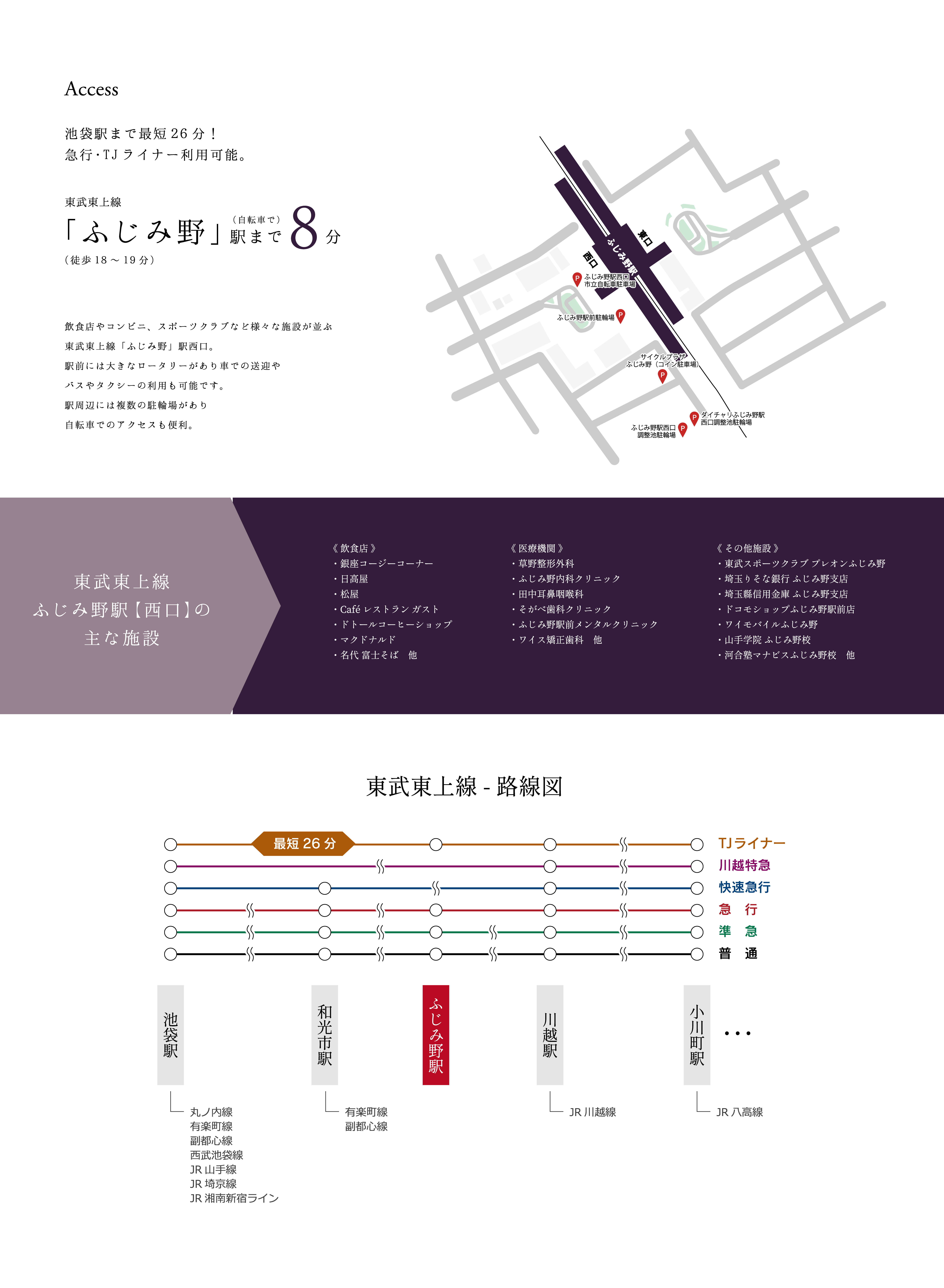 池袋駅まで最短22分!急行・Fライナー利用可能。