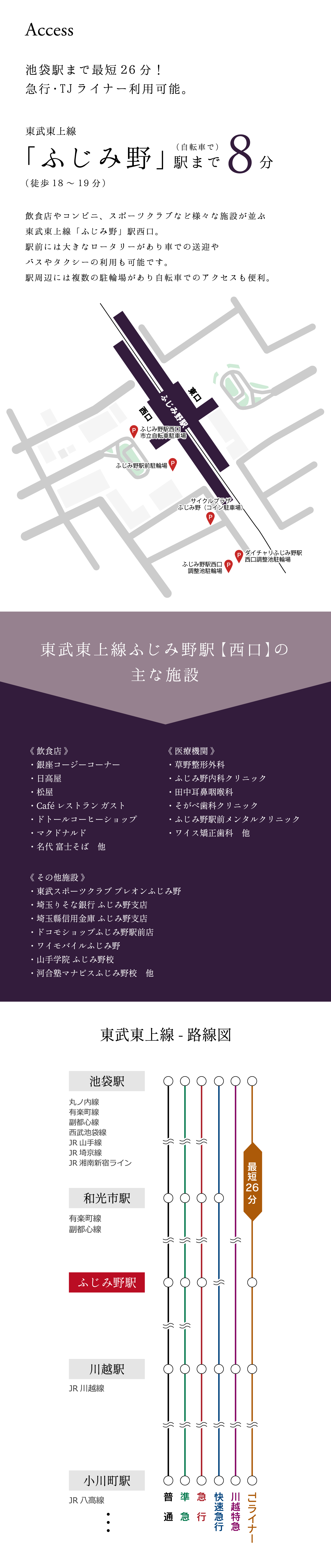 池袋駅まで最短22分!急行・Fライナー利用可能。