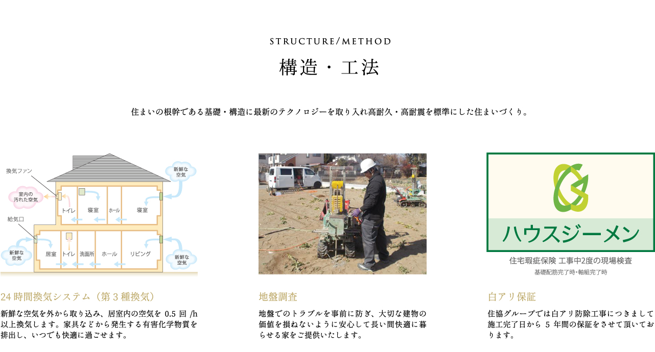 構造・工法 住まいの根幹である基礎・構造に最新のテクノロジーを取り入れ高耐久・高耐震を標準にした住まいづくり。