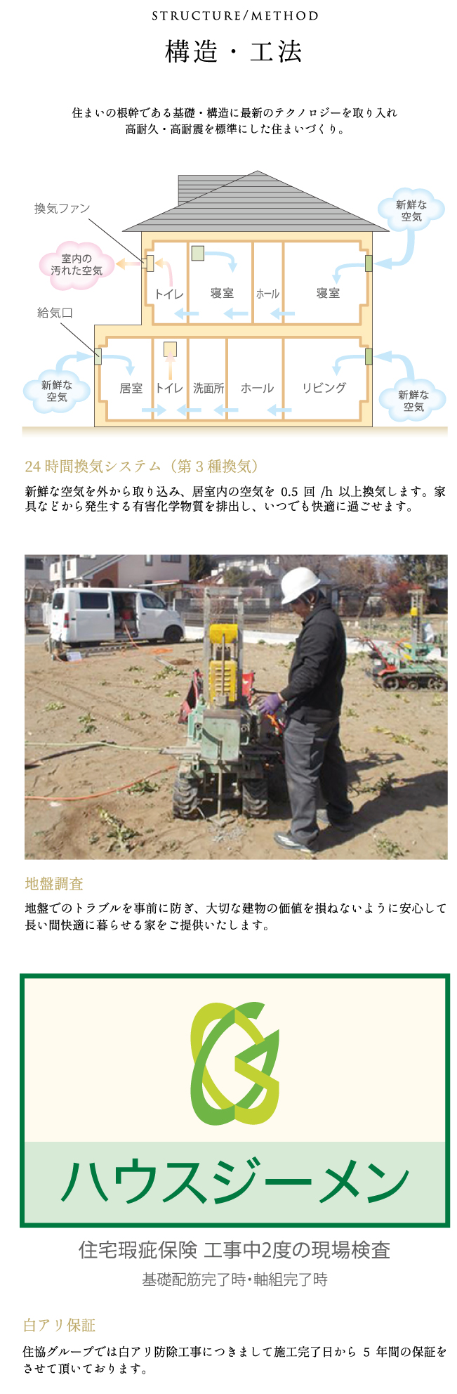 構造・工法 住まいの根幹である基礎・構造に最新のテクノロジーを取り入れ高耐久・高耐震を標準にした住まいづくり。