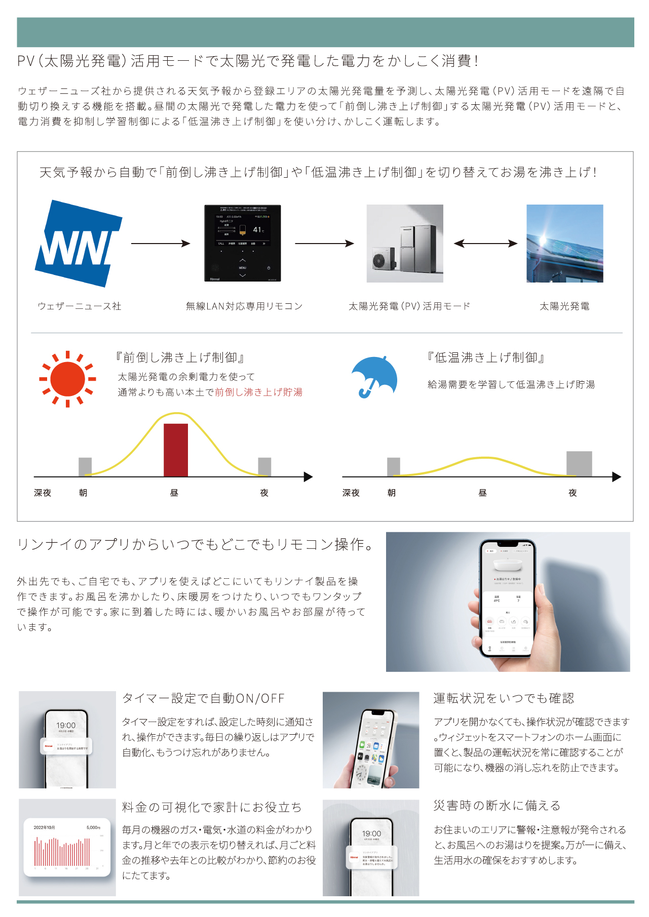 eco one x5の仕組み2