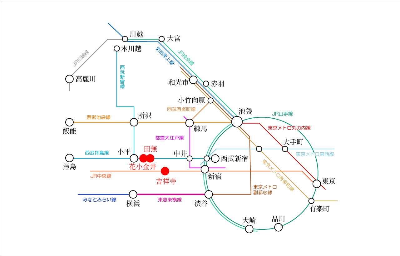 路線図