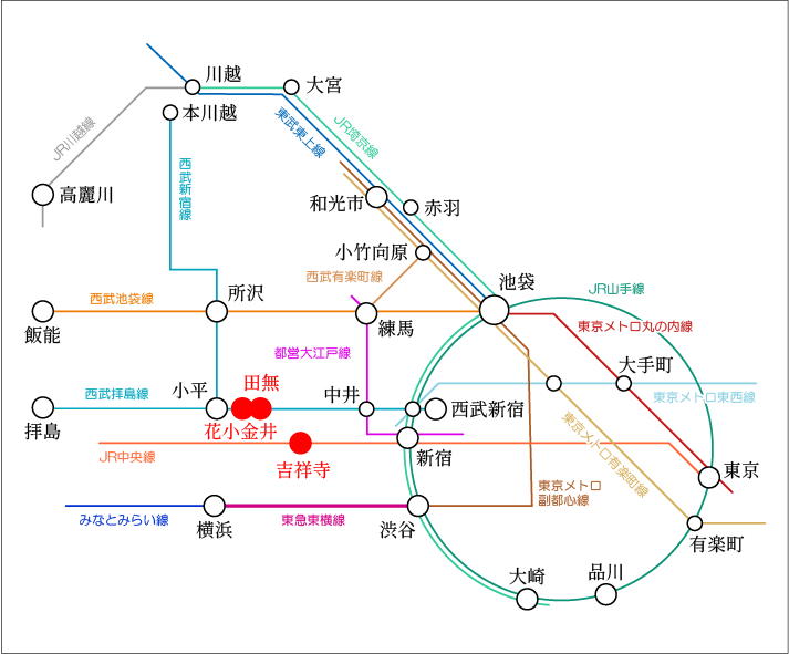路線図