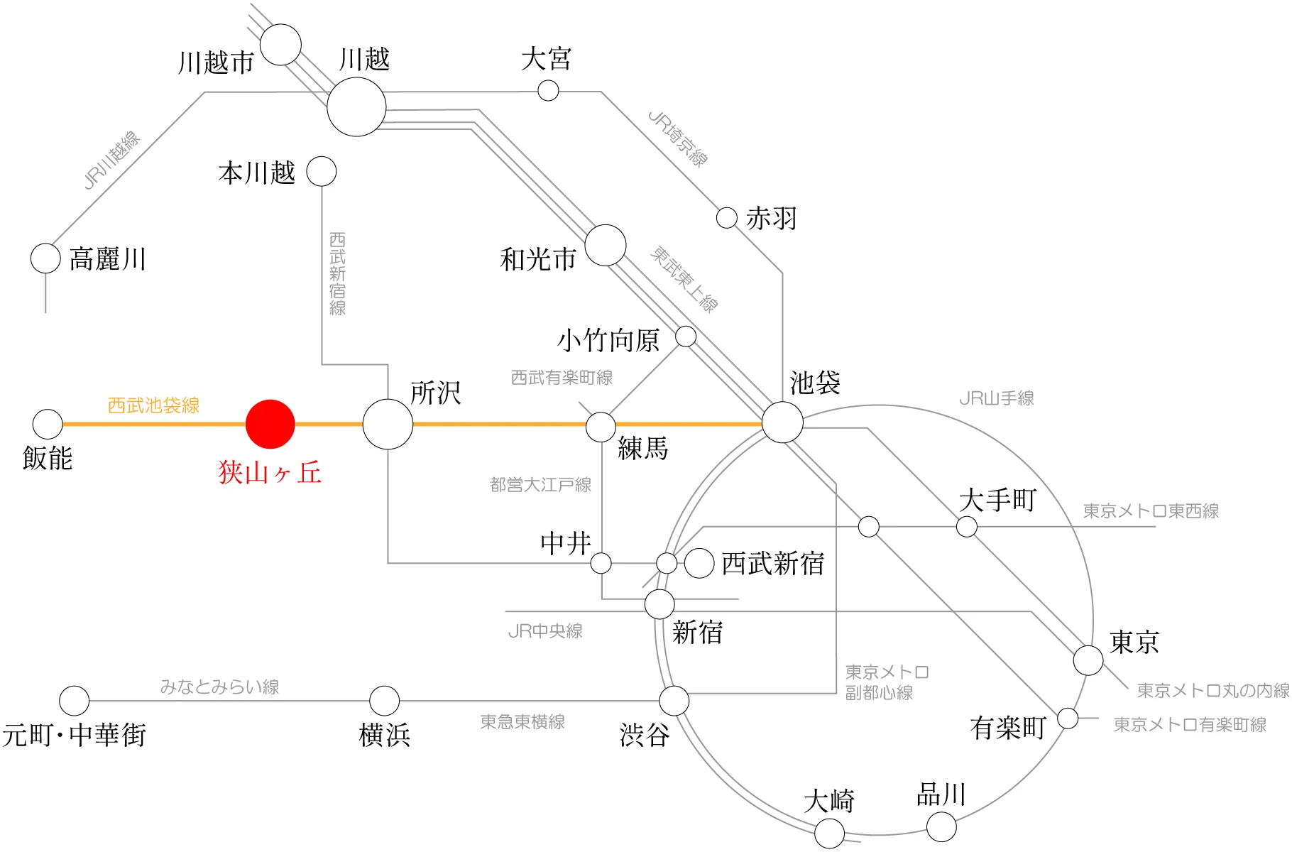 近郊路線図