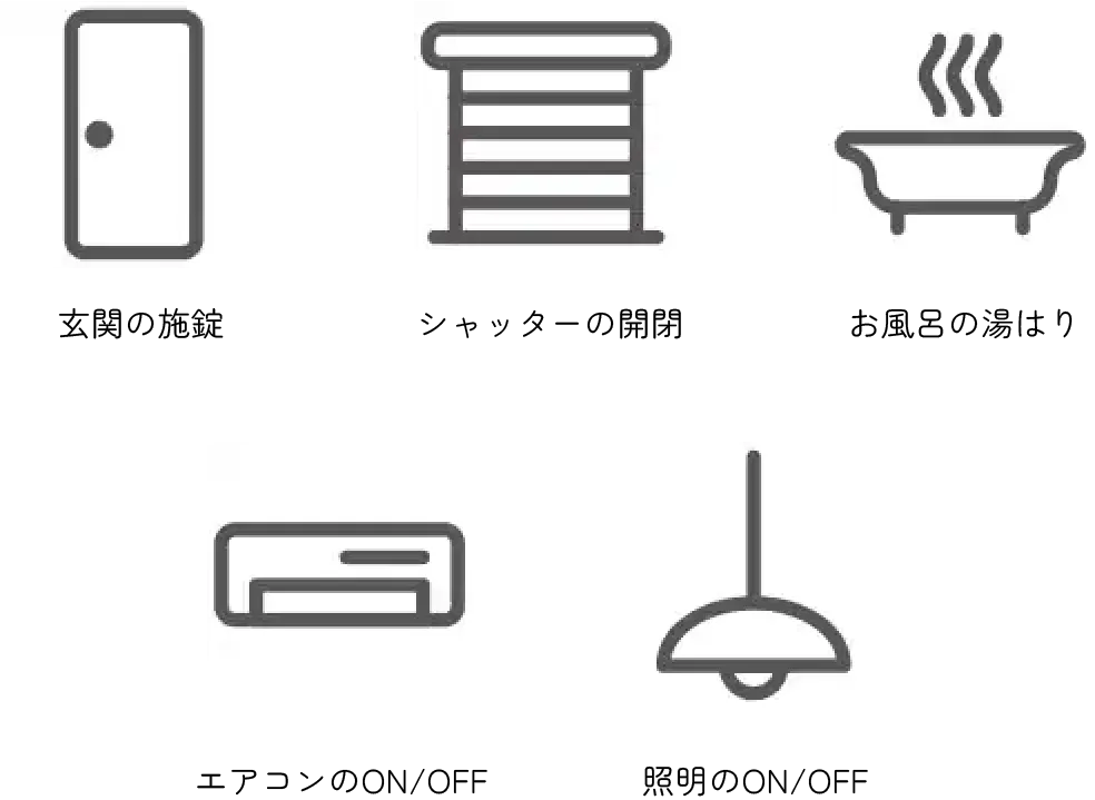 外出先からスマホで操作