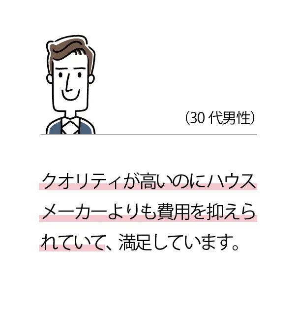 30代男性