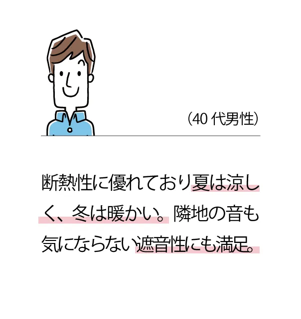 40代男性