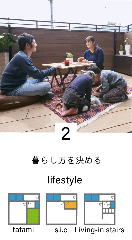 暮らし方を決める